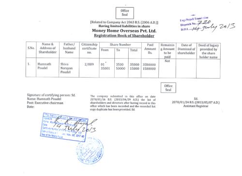 Registration of Shareholder record naming Humnath Poudel